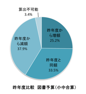 seibi20222-1-1.gif