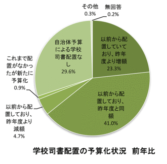 seibi20222-4-1.gif