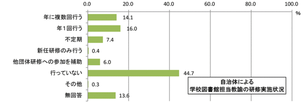 seibi20222-5-1.gif