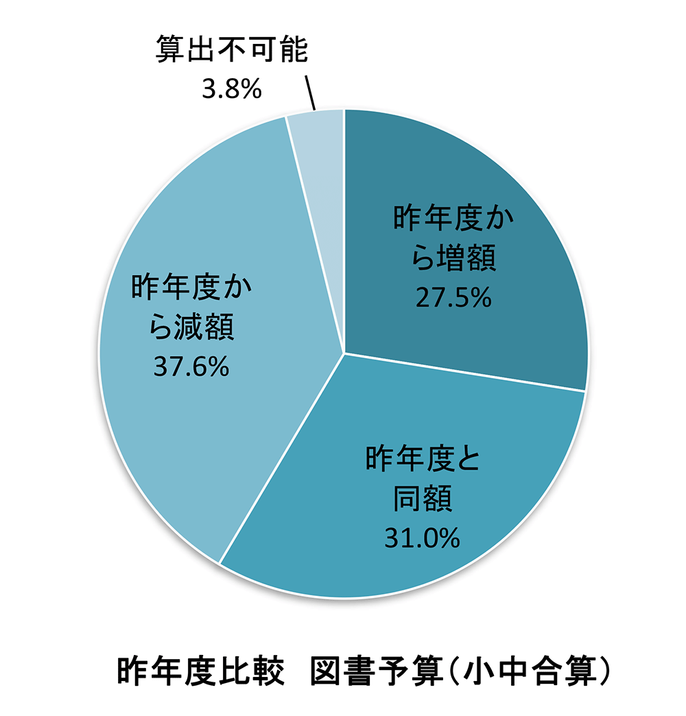 seibi2023-1-1.gif