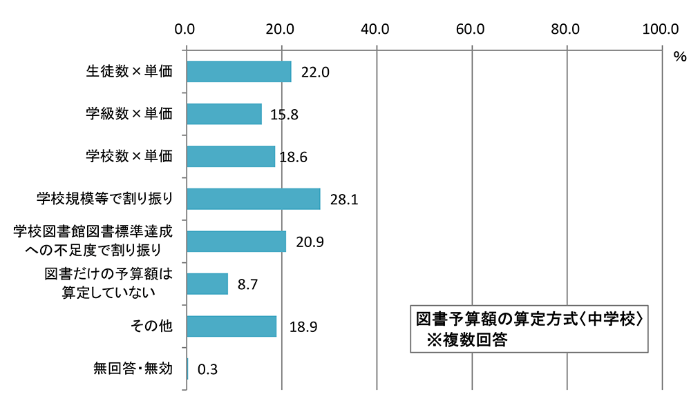 seibi2023-1-2tyuu.gif