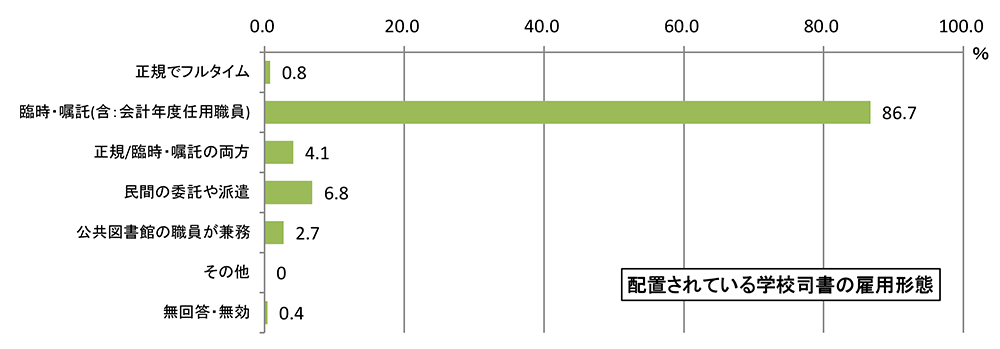 seibi2023-4-2.gif