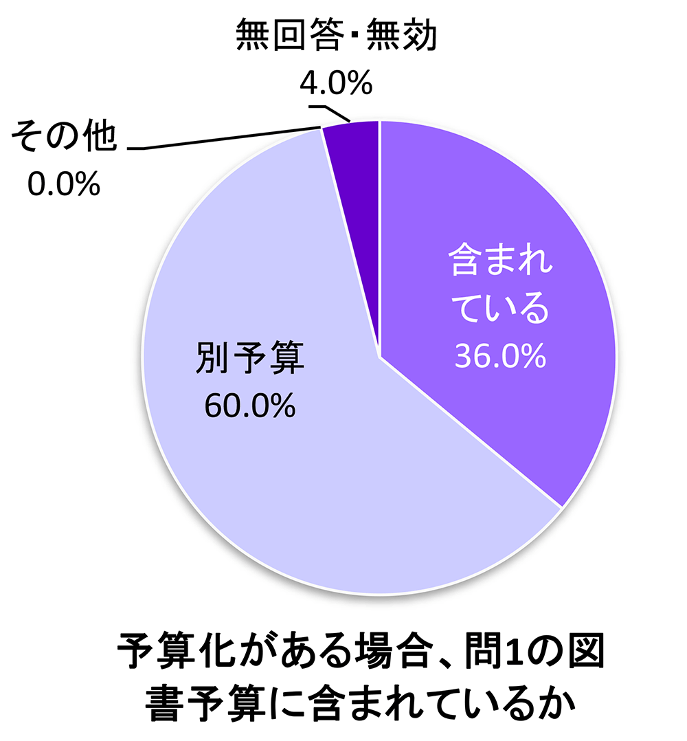 seibi2023-6-1b.gif