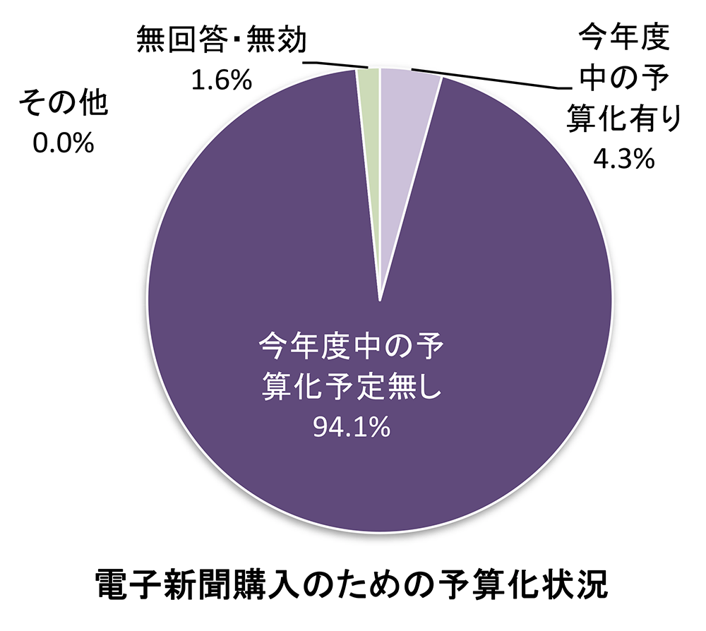 seibi2023-6-2a.gif