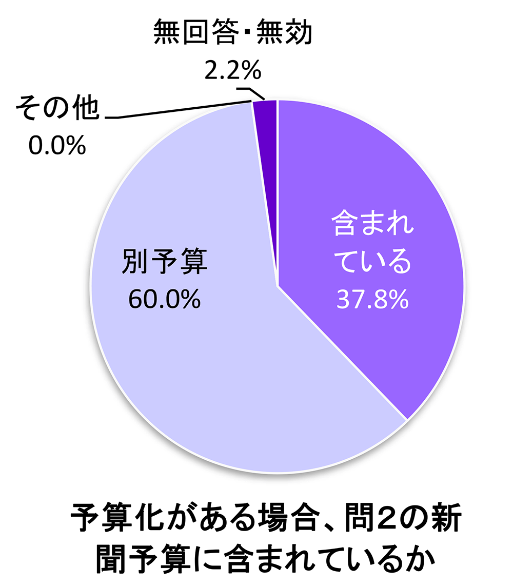 seibi2023-6-2b.gif