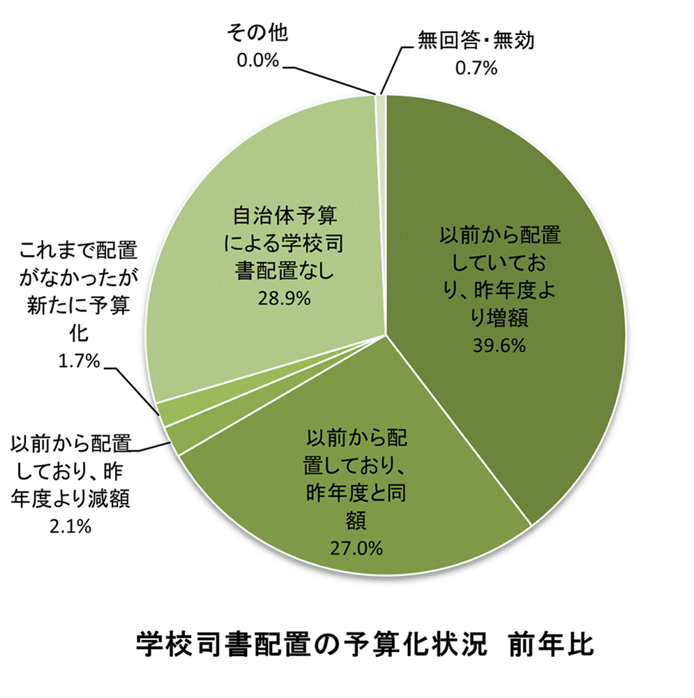 seibi2024-4-1.gif