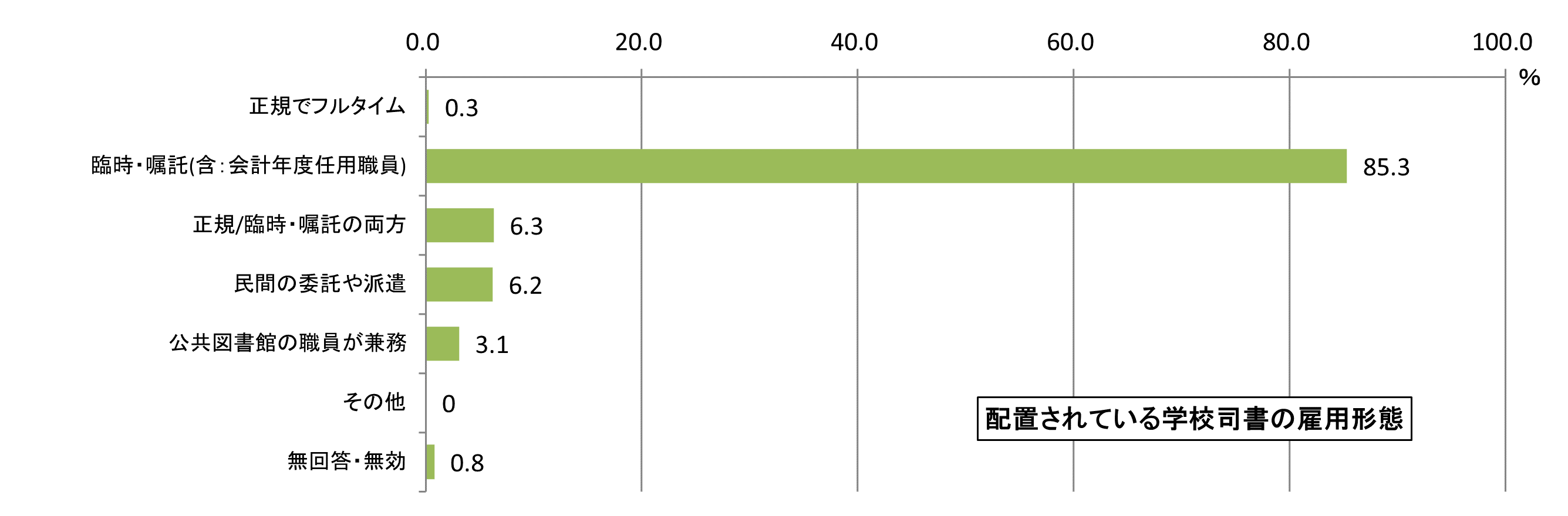 seibi2024-4-2.gif
